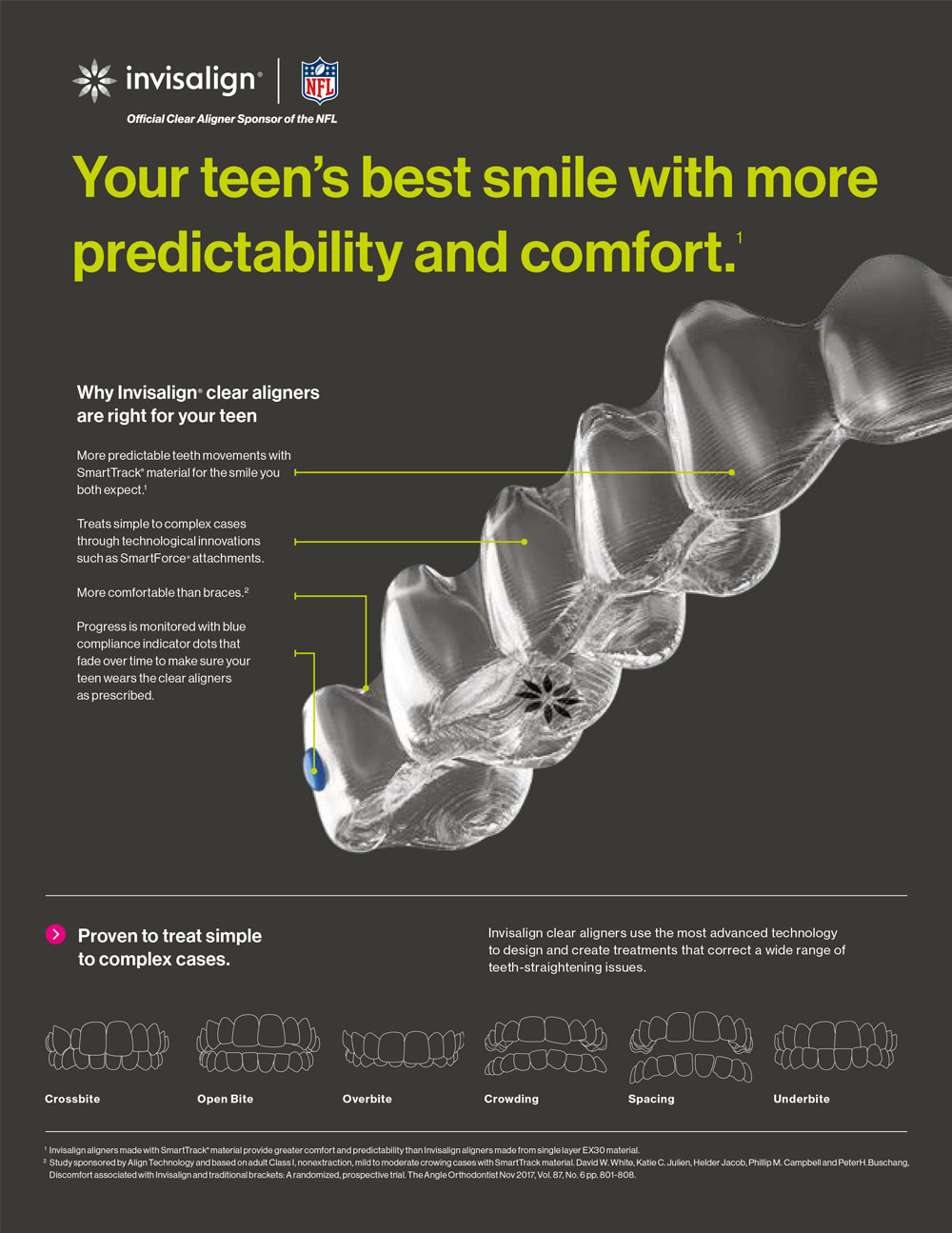 Unity Dental